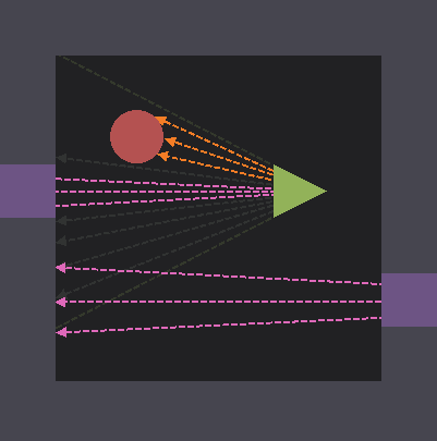 Complex geometry raycasting diagram