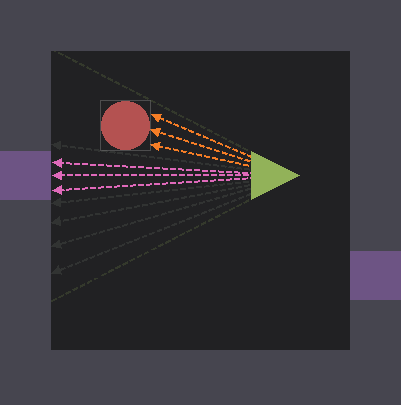 Traditional raycasting diagram